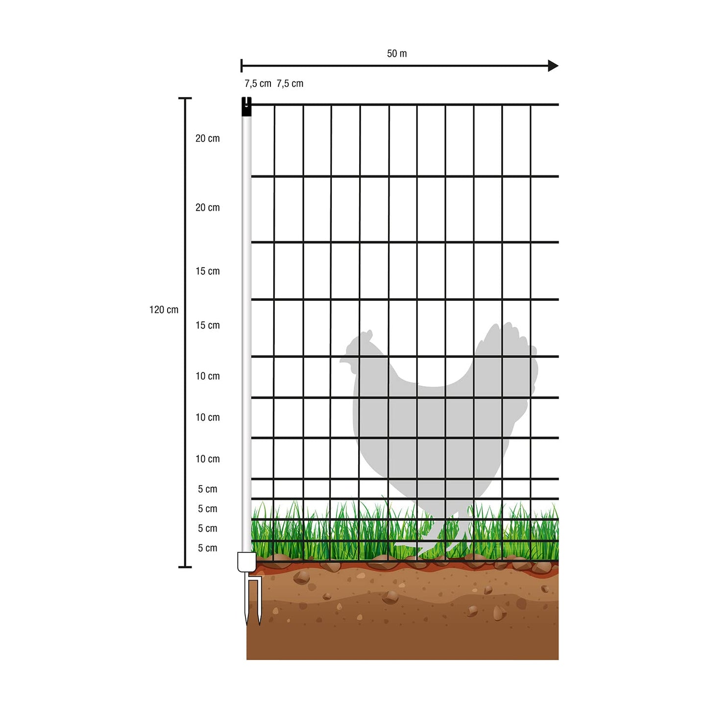 Filet à Volailles Non Électrifié 1,2 m – Clôture pour Poules et Enclos