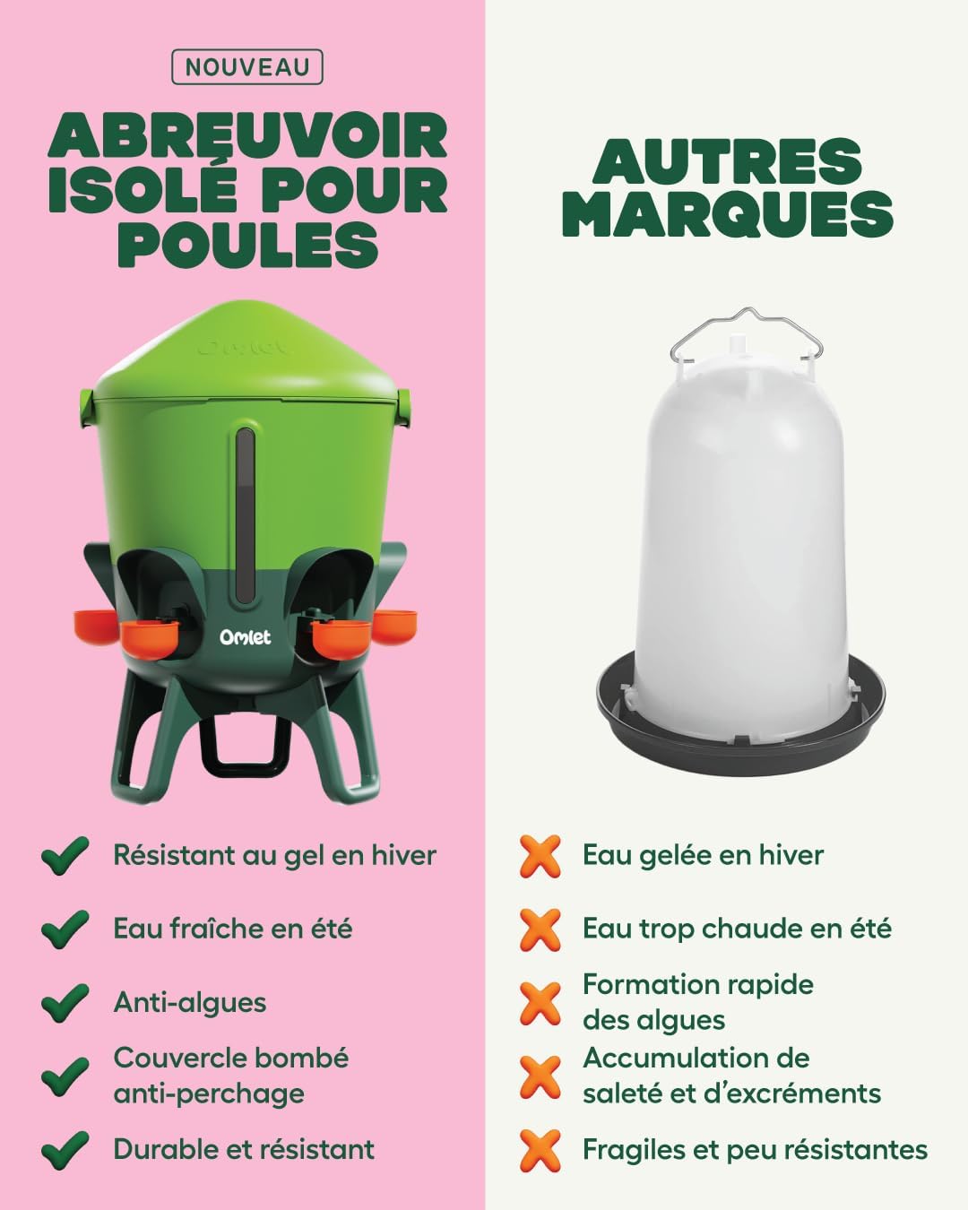 Abreuvoir OMLET 5,5l Antigel